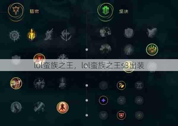 lol蛮族之王，lol蛮族之王s3出装  第1张