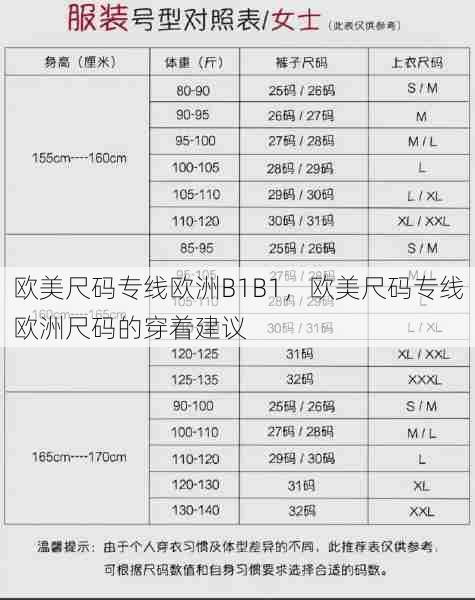 欧美尺码专线欧洲B1B1，欧美尺码专线欧洲尺码的穿着建议  第1张