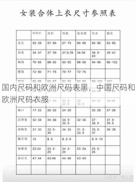 国内尺码和欧洲尺码表黑，中国尺码和欧洲尺码衣服  第1张